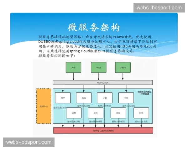 微服务架构在管理系统中的应用深化 提升功能迭代速度